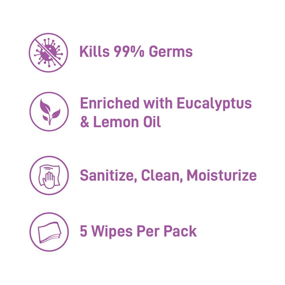 Myglamm Combo Pack of Wipeout Sanitizing Wipes (5 Pcs Each) - Image 5