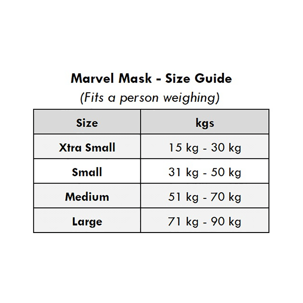 Airific Marvel Black Panther Face Mask Small - Image 5