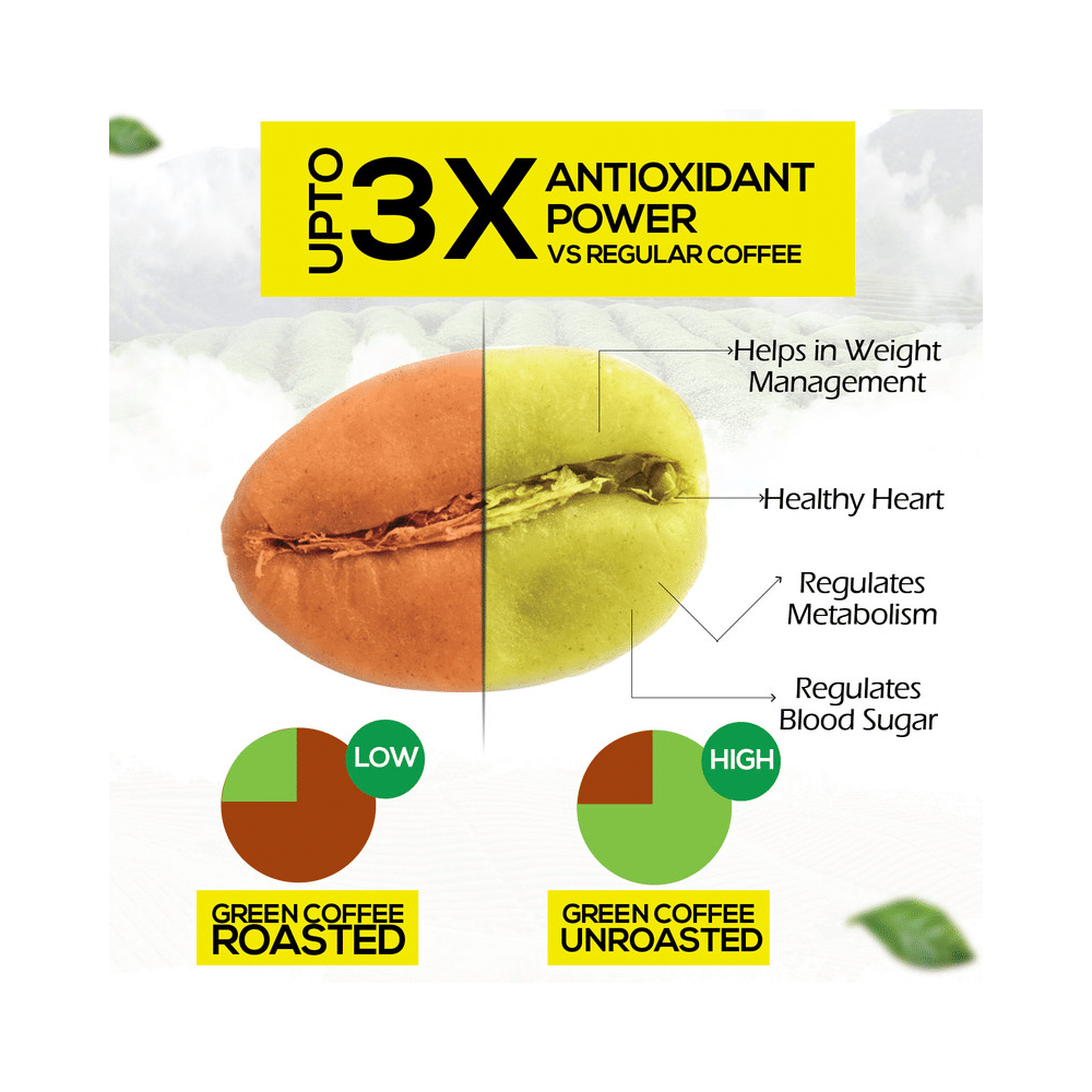 Nutrovally Unroasted Green Coffee Beans for Weight Managment (400gm Each) - Image 6