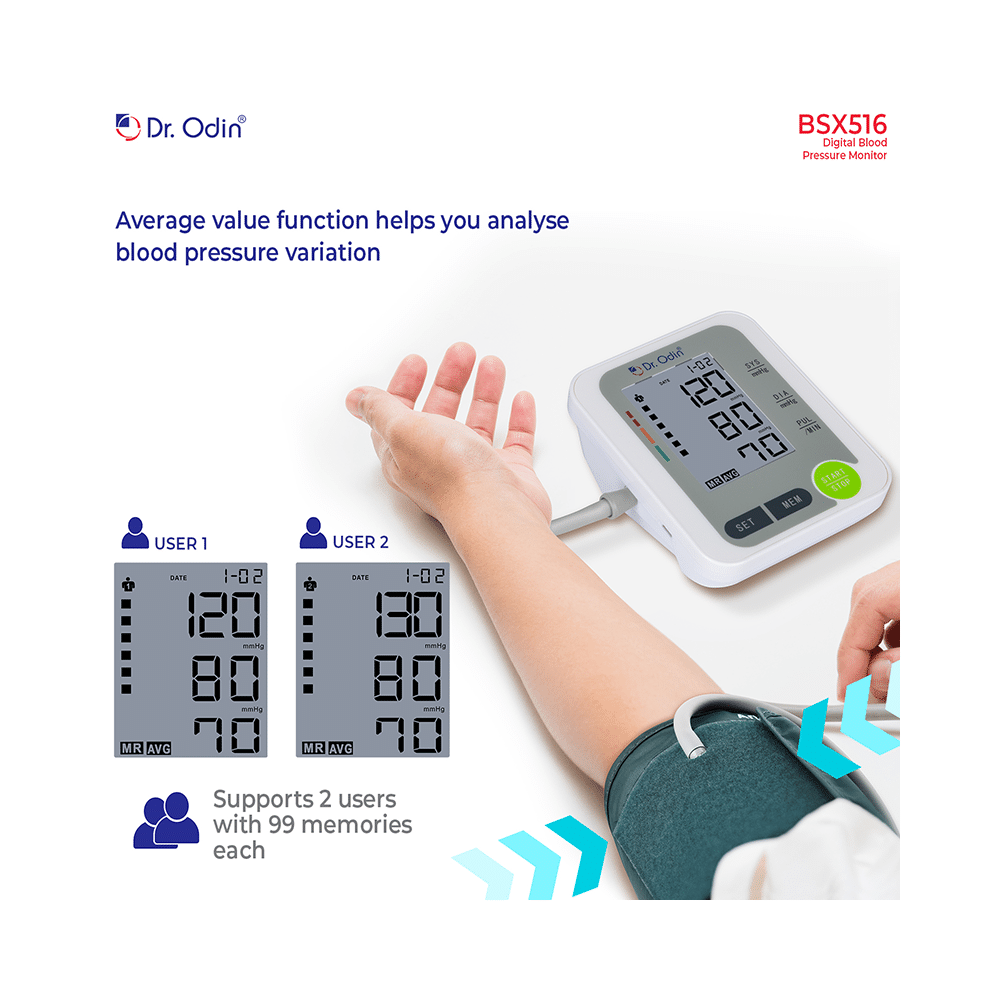 Dr. Odin BSX516 Digital Blood Pressure Monitor White - Image 3