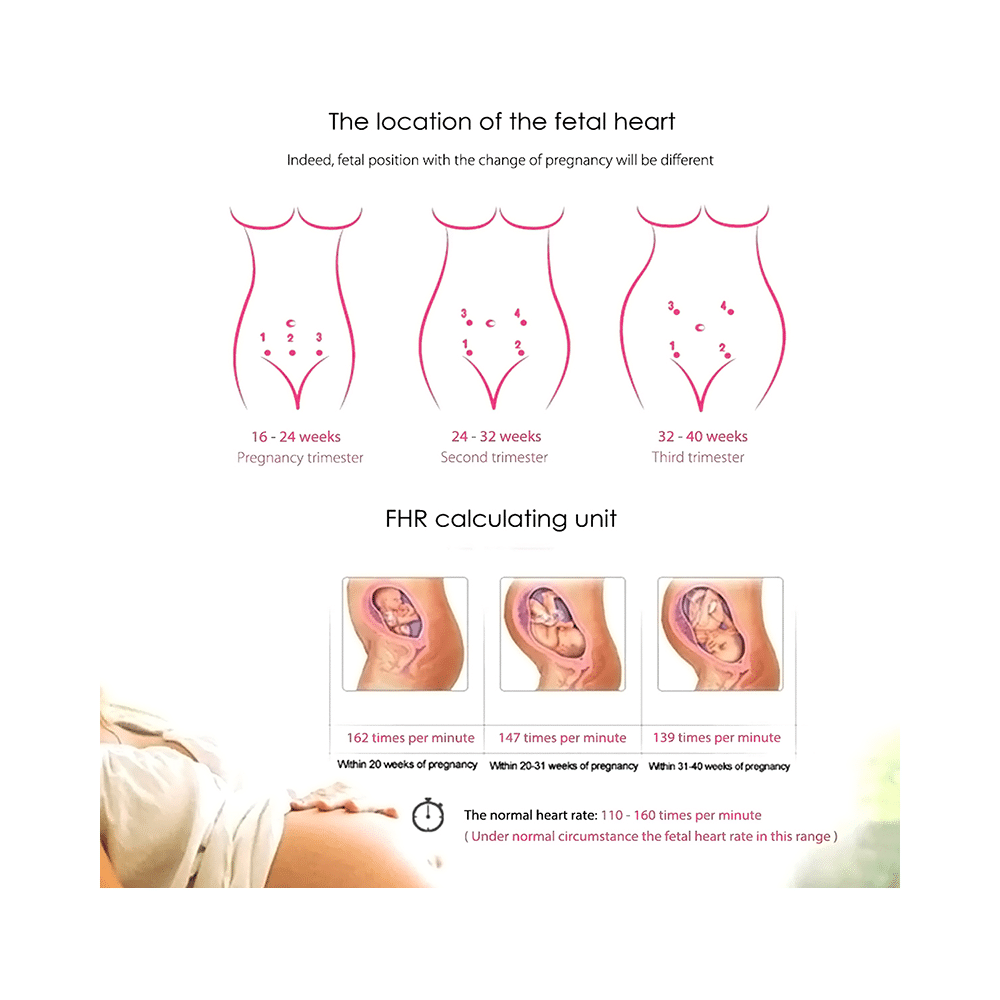 Jumper JPD 100S6 Fetal Doppler - Image 11