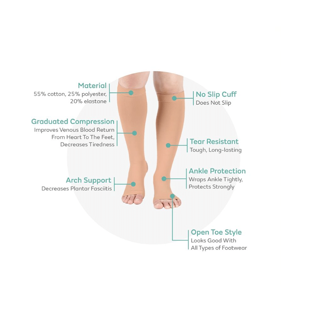 Mylo Essentials Open Toe Compression Stockings Knee Length Beige Large - Image 2
