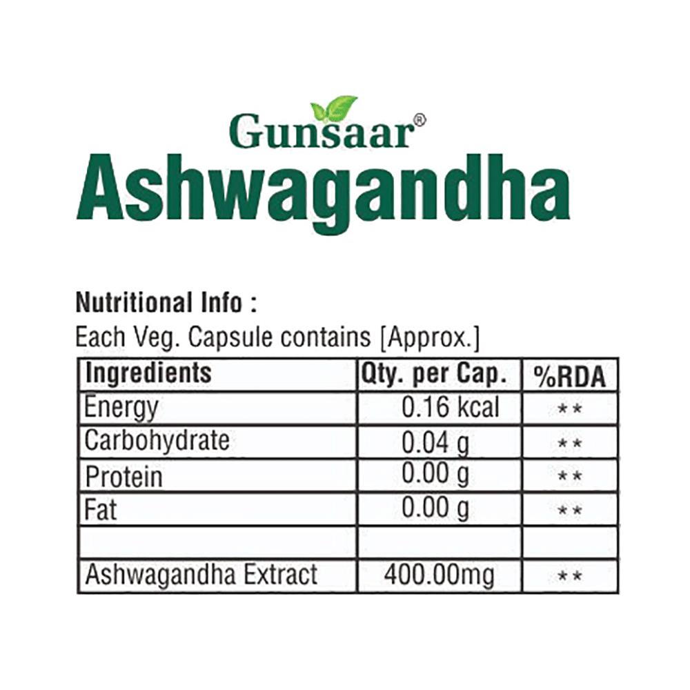 Gunsaar Ashwagandha Capsule - Image 2