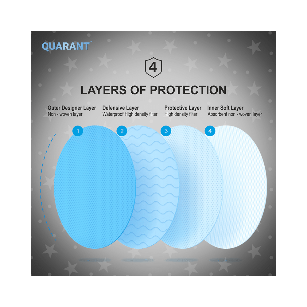 Quarant 4 Ply Designer Protective Face Mask Stary Night Print Black - Image 3