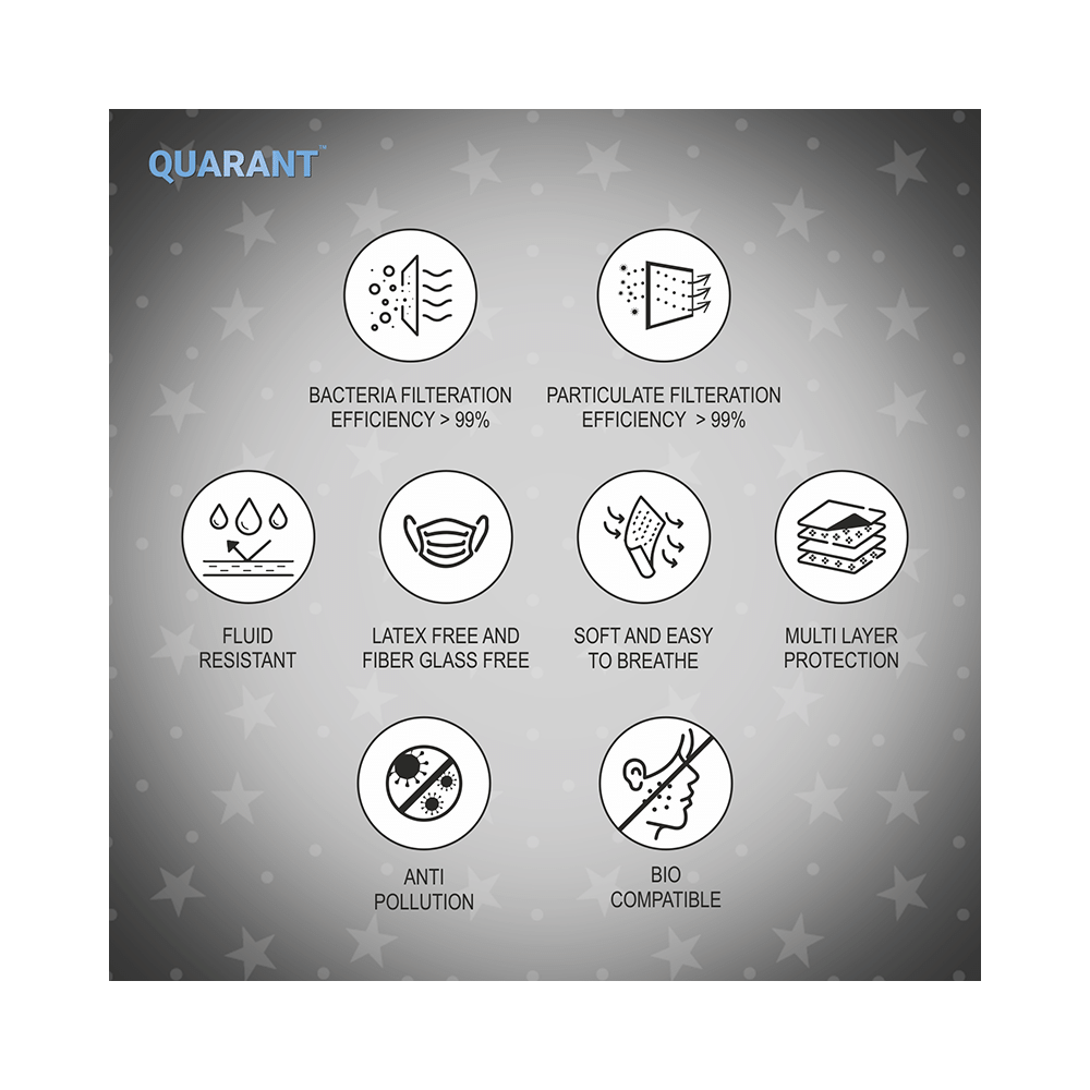 Quarant 4 Ply Designer Protective Face Mask Stary Night Print Black - Image 2