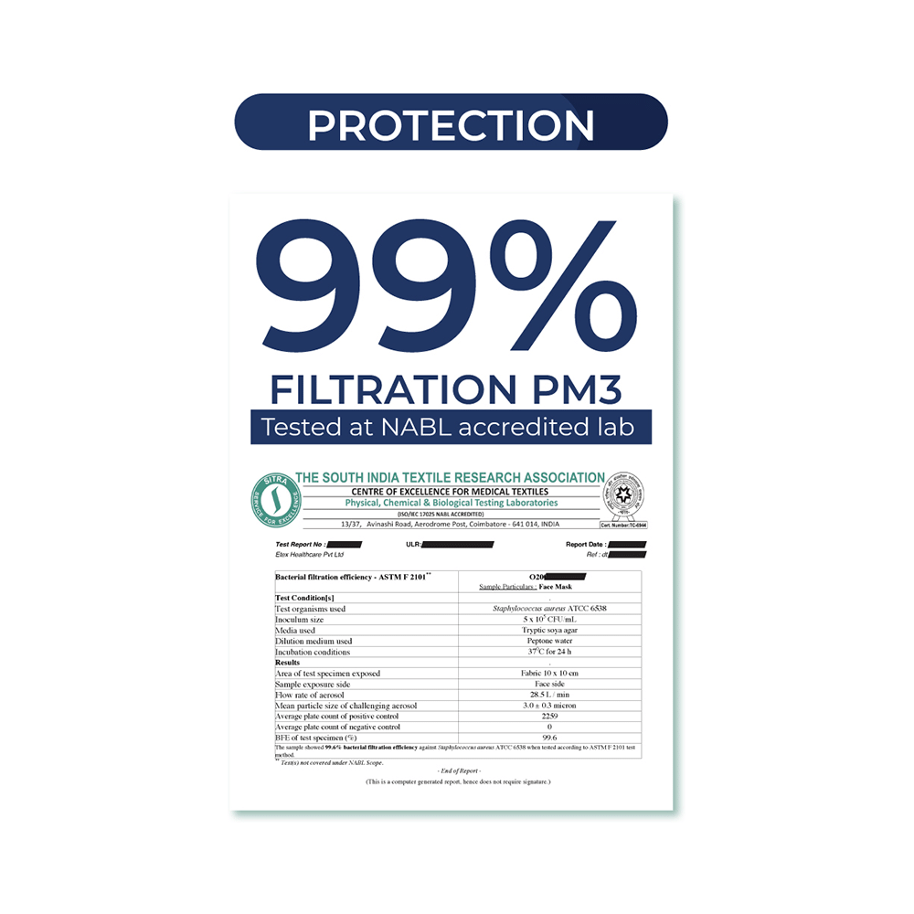 E-Tex Kawach 99% Filtration 3 Ply Disposable Face Mask Free Size Blue - Image 2