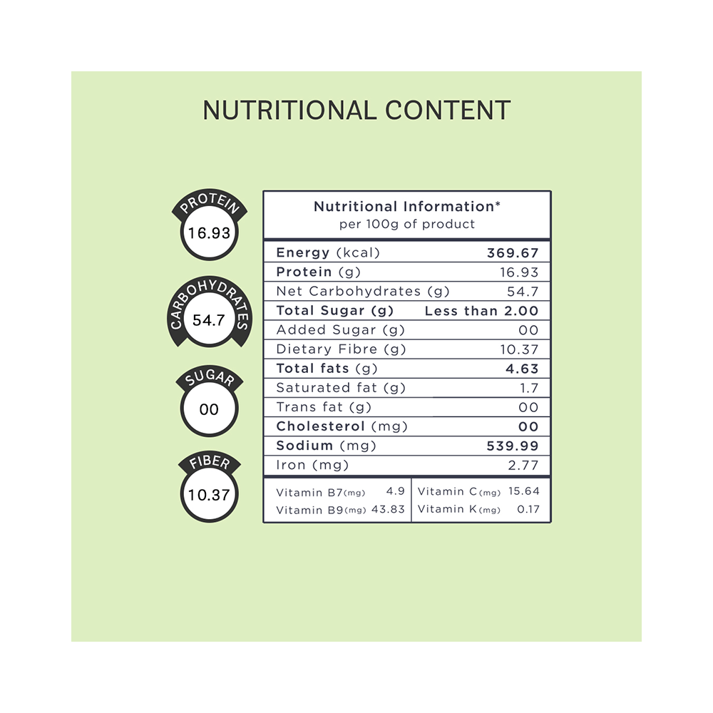 The Better Flour Vitamin Rich Spinach Flour, Low Carb Atta & Gluten Free Multigrain Atta - Image 6