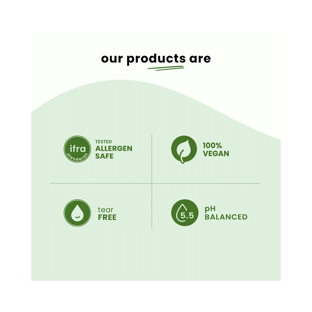 Baby Plum Avocado Baby Wash - Image 4