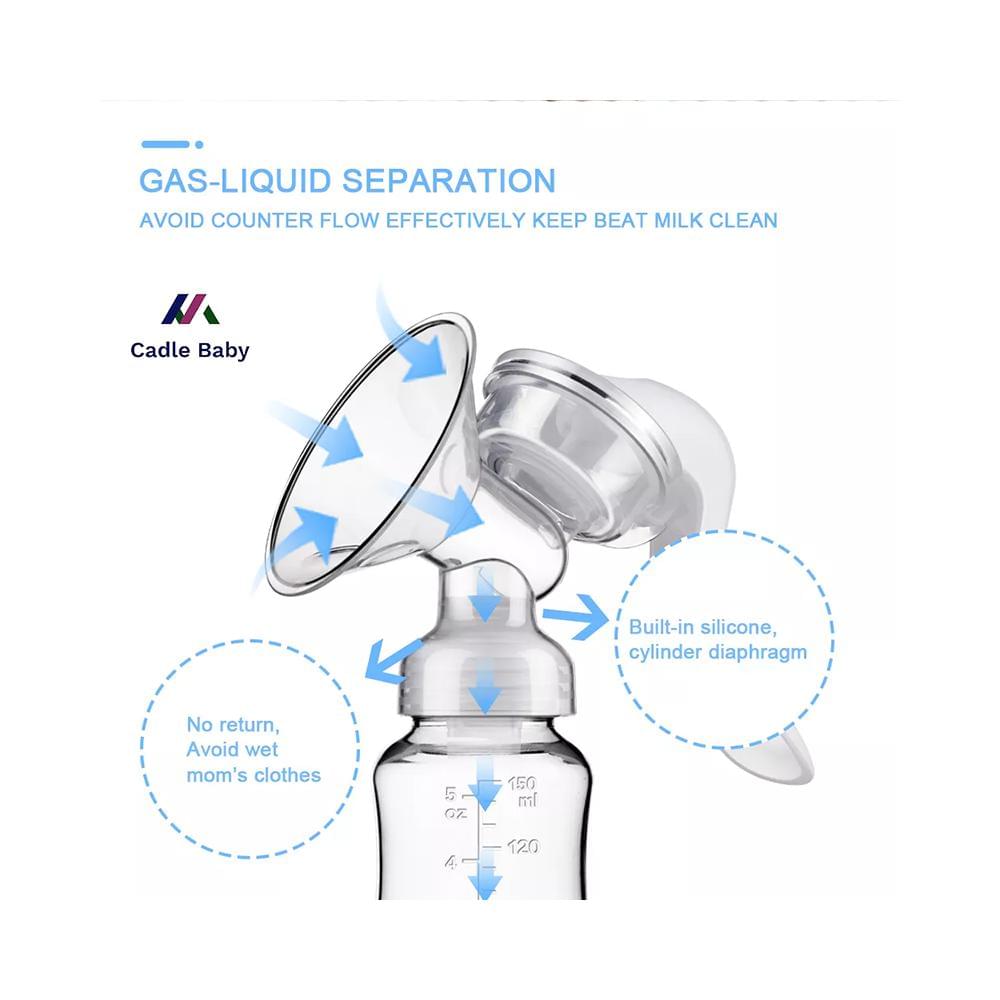 Cadle Baby White Manual Breast Pump - Image 5