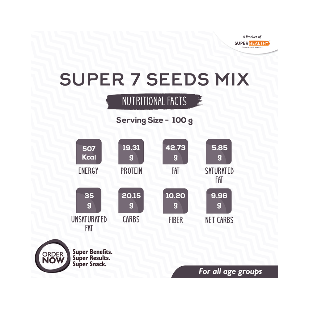 Super Healthy Super 7 Seeds Mix - Image 4