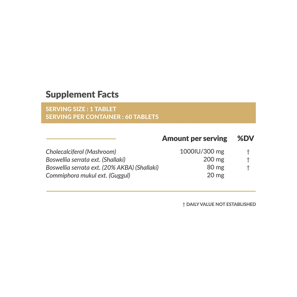 Satvam Vitamin D3 Supplements Tablet - Image 4