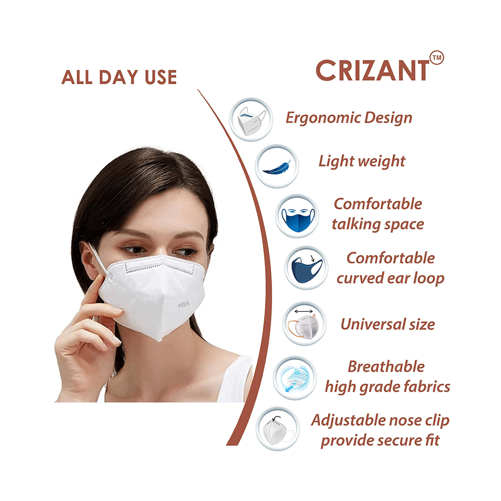 Crizant 102 N95 FFP2 Niosh Standard Mask with Exhalation Valve - Image 5