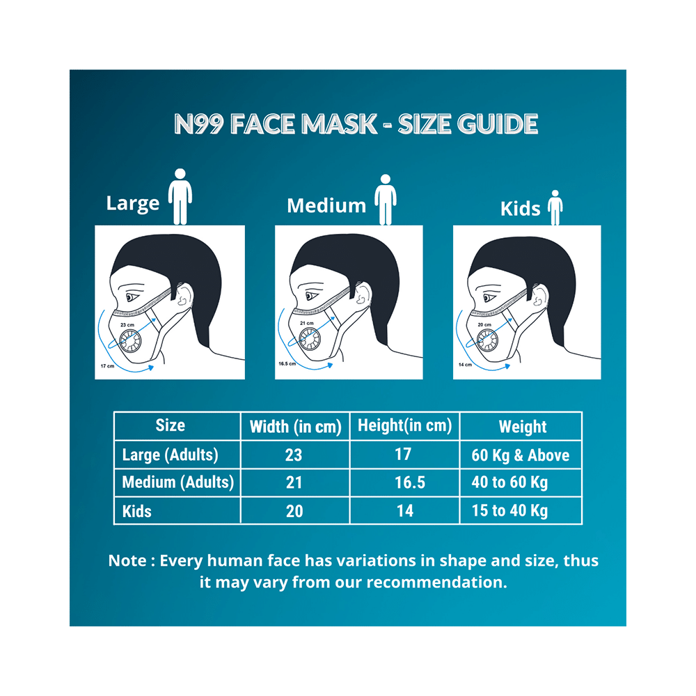 Advind Healthcare Large Black Military Grade N99 Mask - Image 9