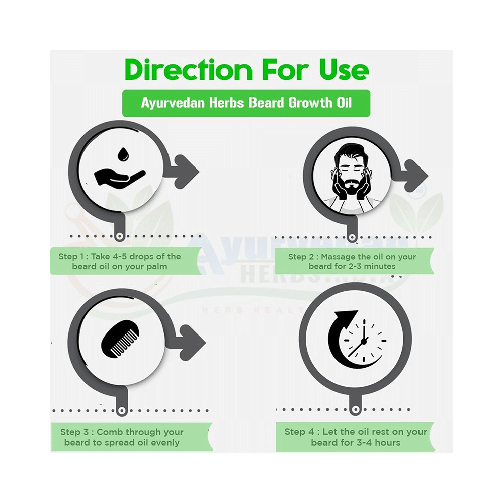 Ayurvedan Herbs India Beard Growth  Oil - Image 3