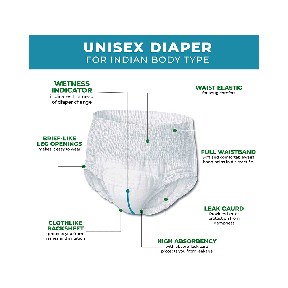Careage Premium Adult Diaper Pants (10 Each) Medium - Image 2