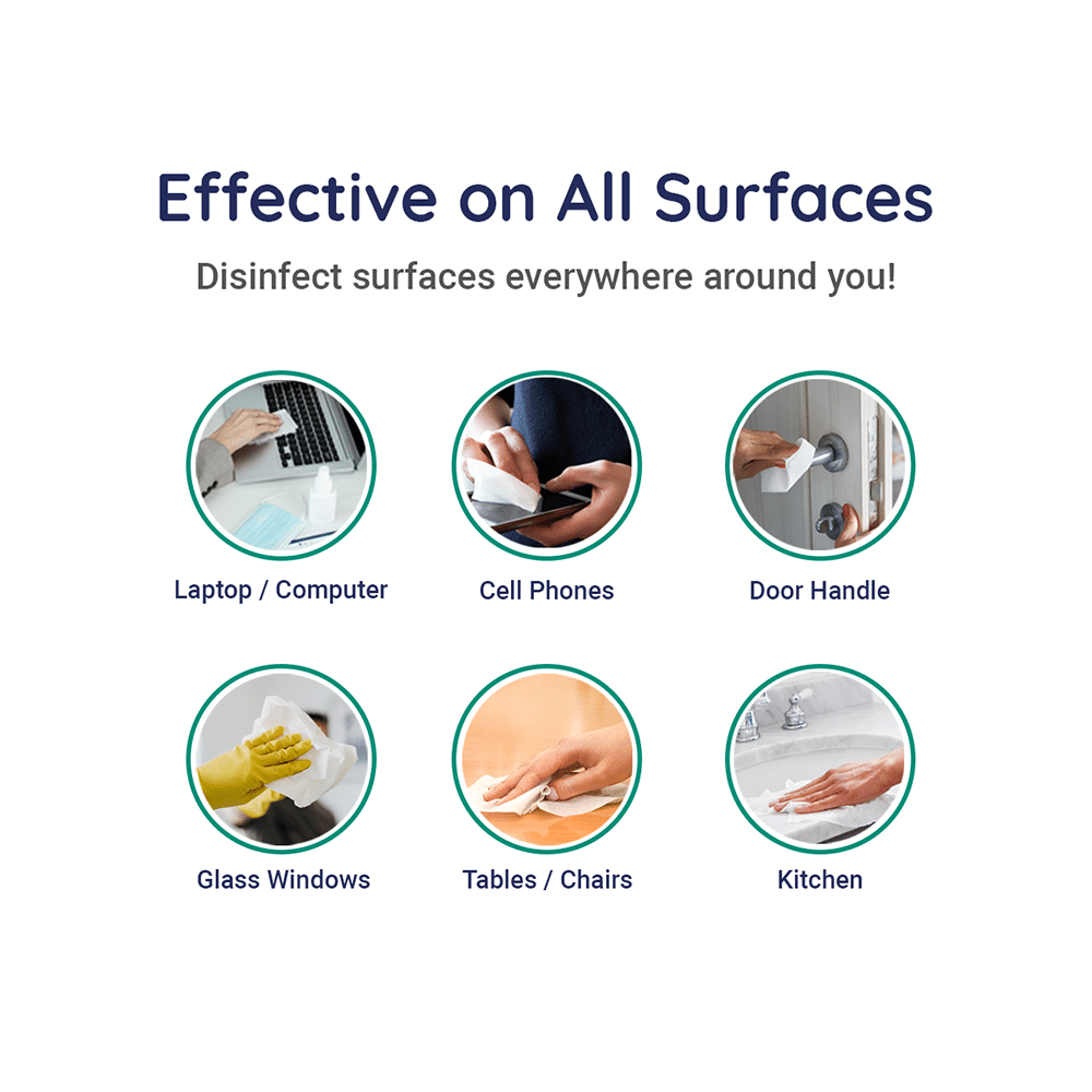 Care View CV1511 Instant Sanitizing Wipes 70%IPA - Image 5