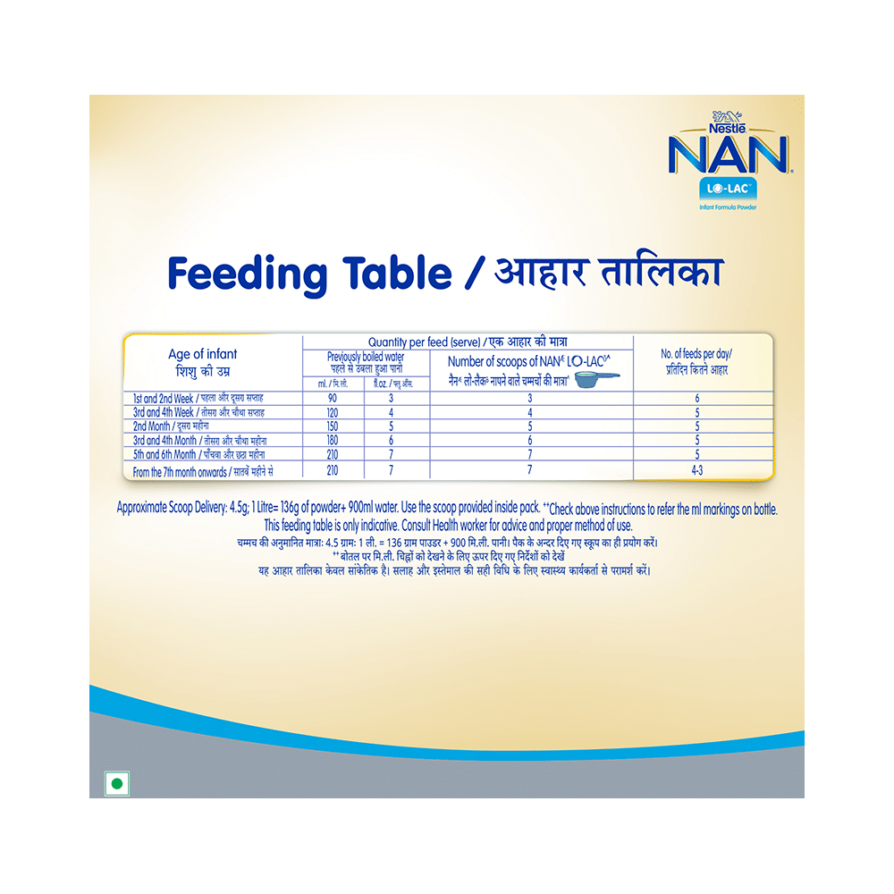Nestle NAN LO-LAC Infant Formula Powder (Bag in Box Pack Powder - Image 8