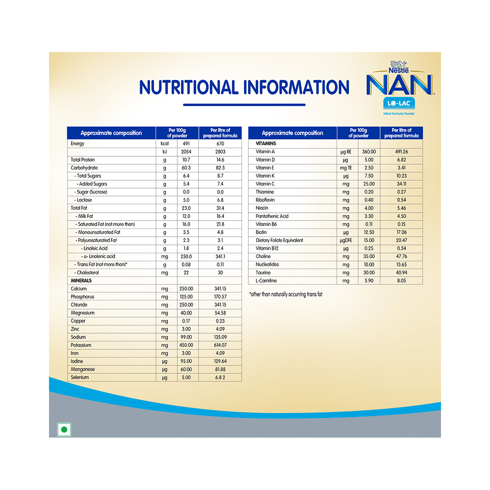 Nestle NAN LO-LAC Infant Formula Powder (Bag in Box Pack Powder - Image 6