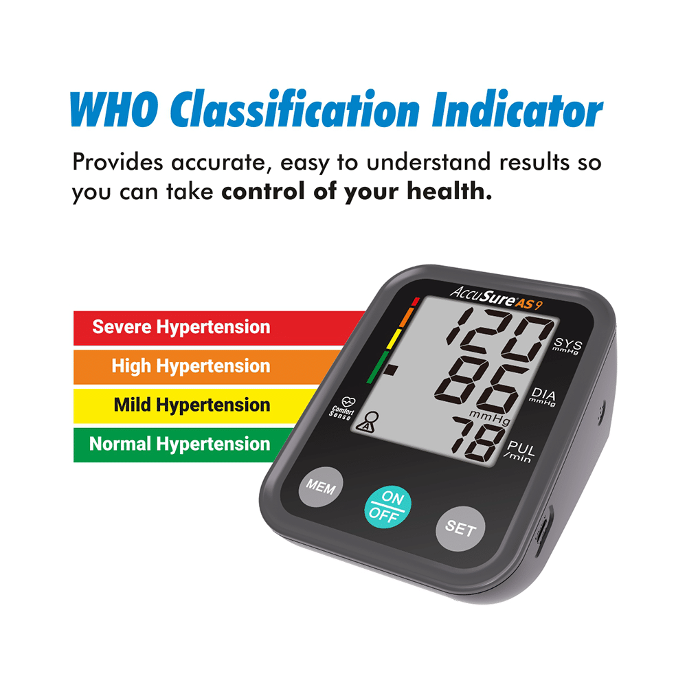 AccuSure AS9 Blood Pressure Monitor - Image 5