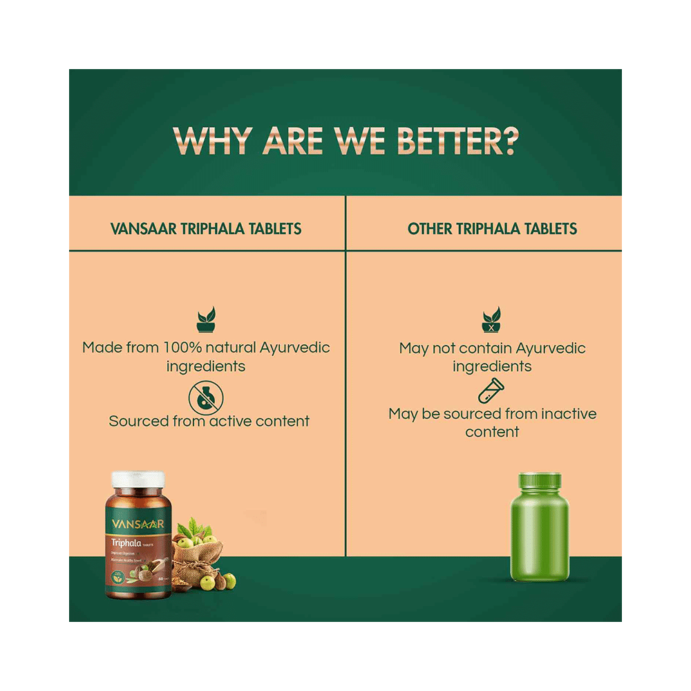 Vansaar Triphala Tablets | Supports Bowel Wellness | Relieves Constipation & Indigestion - Image 7