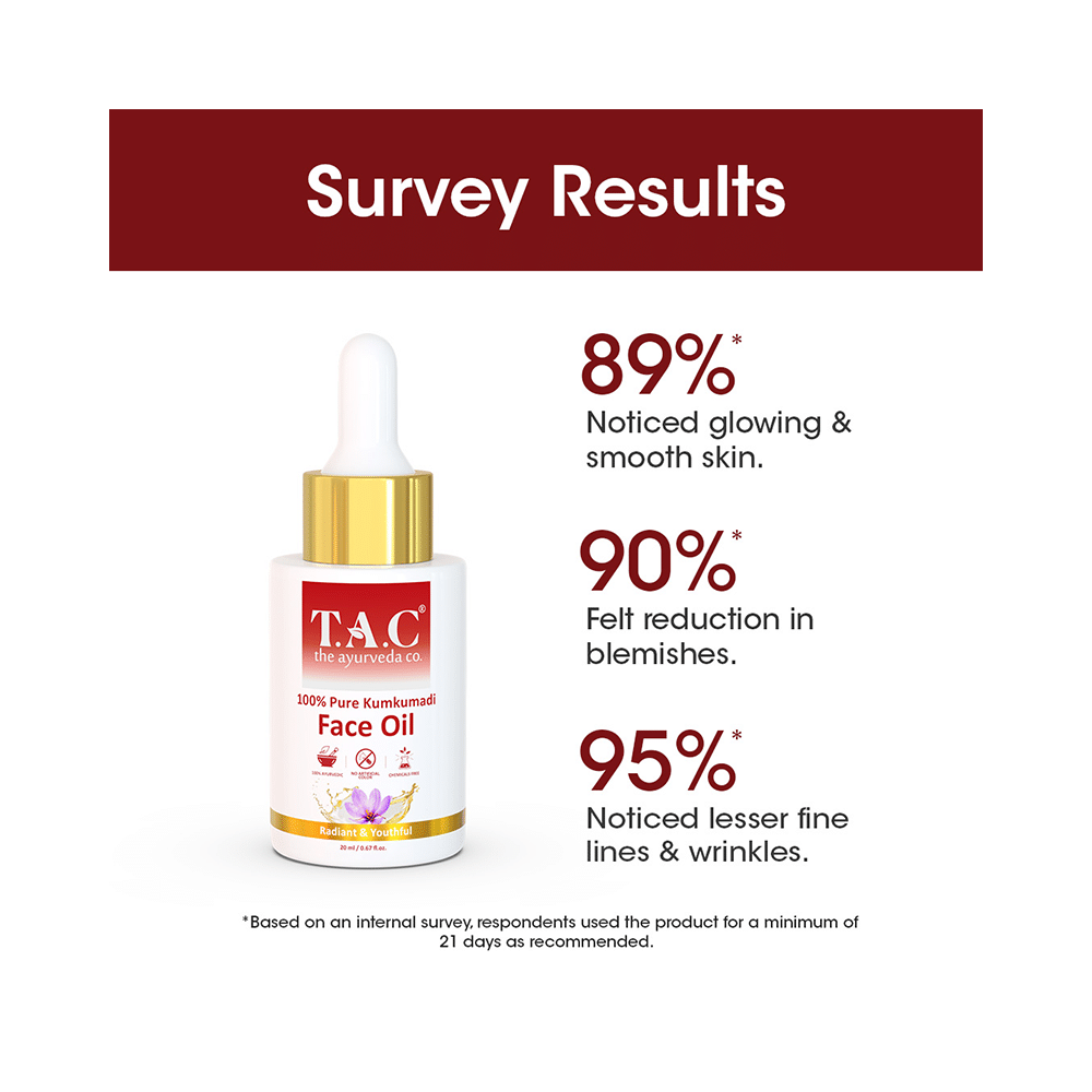 TAC The Ayurveda Co. 100% Pure Kumkumadi Face Oil - Image 3