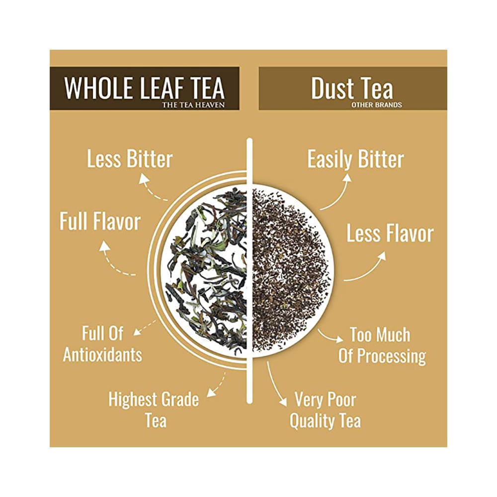 The Tea Heaven Spearmint Premium Indian Tea - Image 2