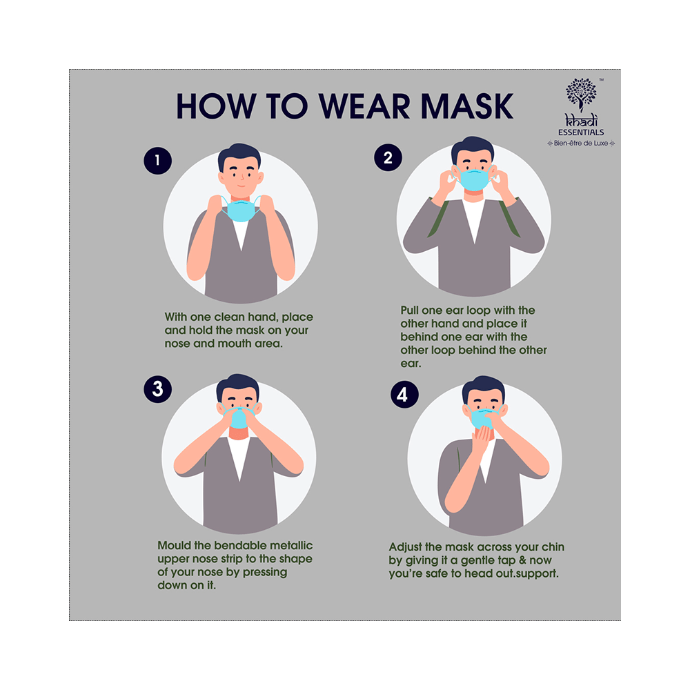 Pure & Safe Designer N95 Face Mask - 5 Layered Reusable Anti Pollution N95 Mask with Activated Carbon Filter and Chin Support - Image 6