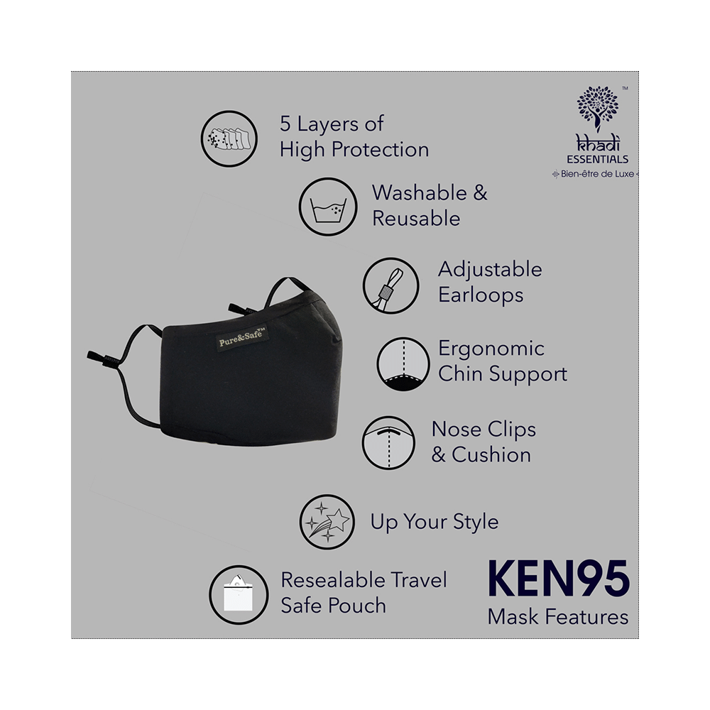 Pure & Safe Designer N95 Face Mask - 5 Layered Reusable Anti Pollution N95 Mask with Activated Carbon Filter and Chin Support - Image 4