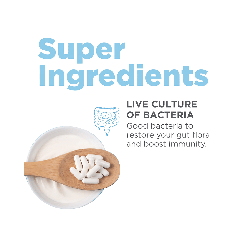 Happier Wondergut Probiotics Capsule - Image 6