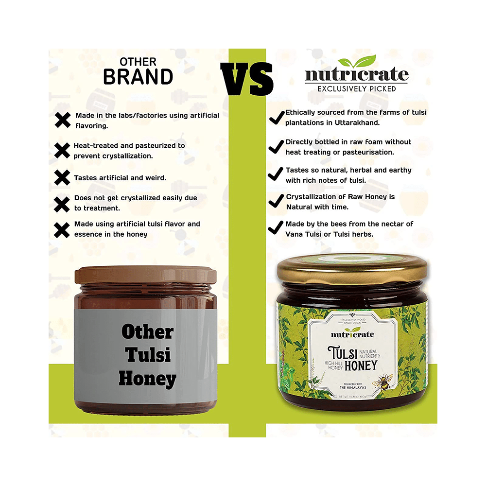 Nutricrate Tulsi Honey - Image 5