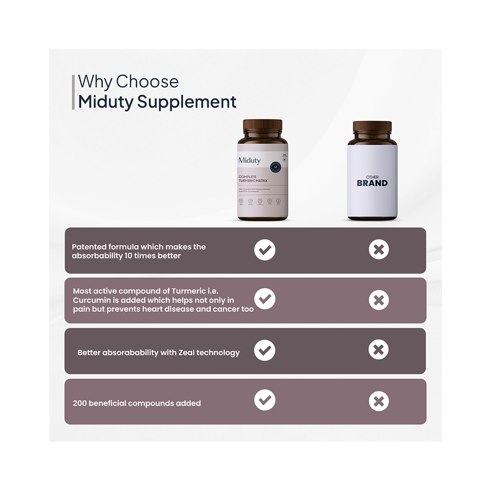 Miduty Complete Turmeric Matrix Capsule - Image 10