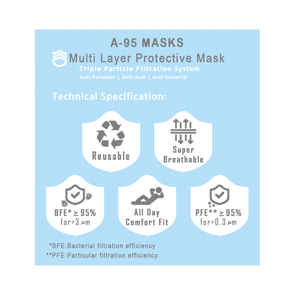 Uday Fashion A95 Multi Layer Protective Mask for Kids Pink - Image 5