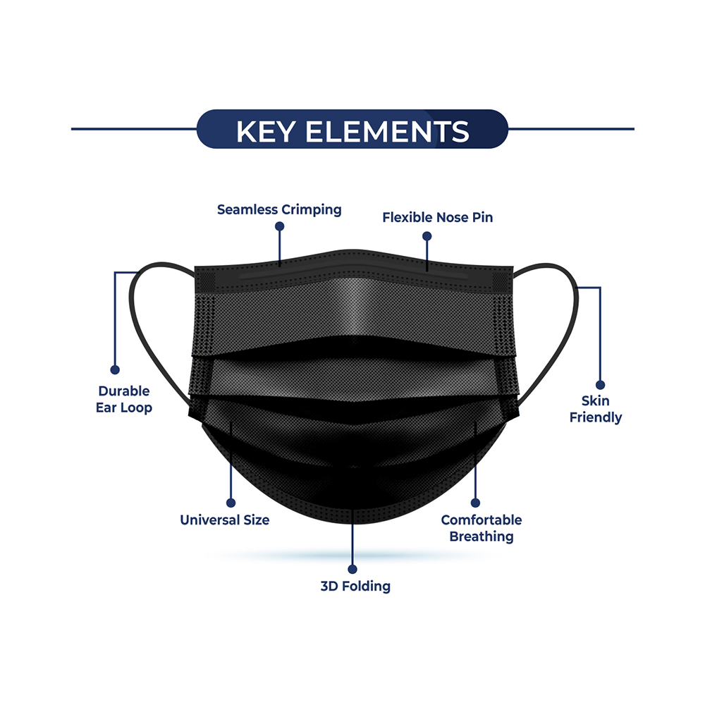 E-Tex Kawach 99% Filtration Disposable Face Mask Free Size Black - Image 5