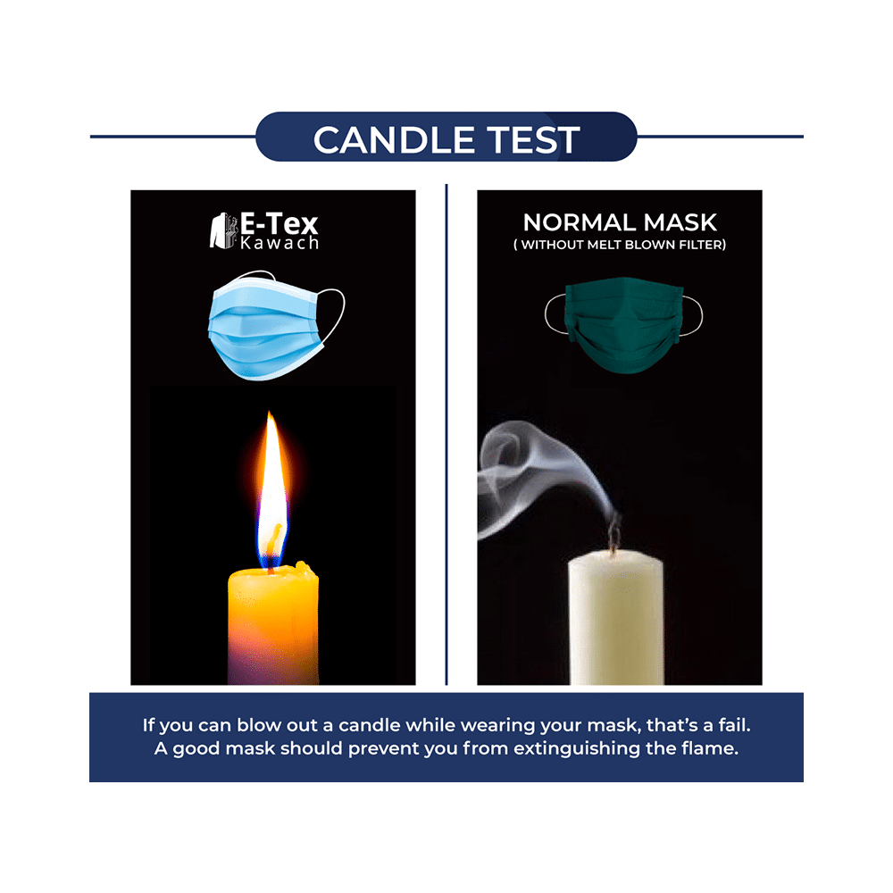 E-Tex Kawach 99% Filtration Disposable Face Mask Free Size Black - Image 6
