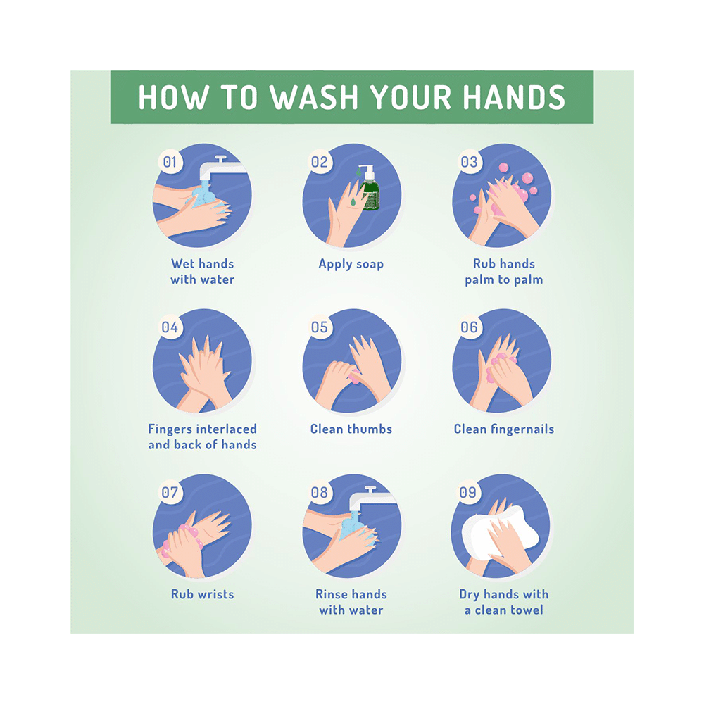 Globus Naturals Tea Tree Liquid Hand Wash - Image 3