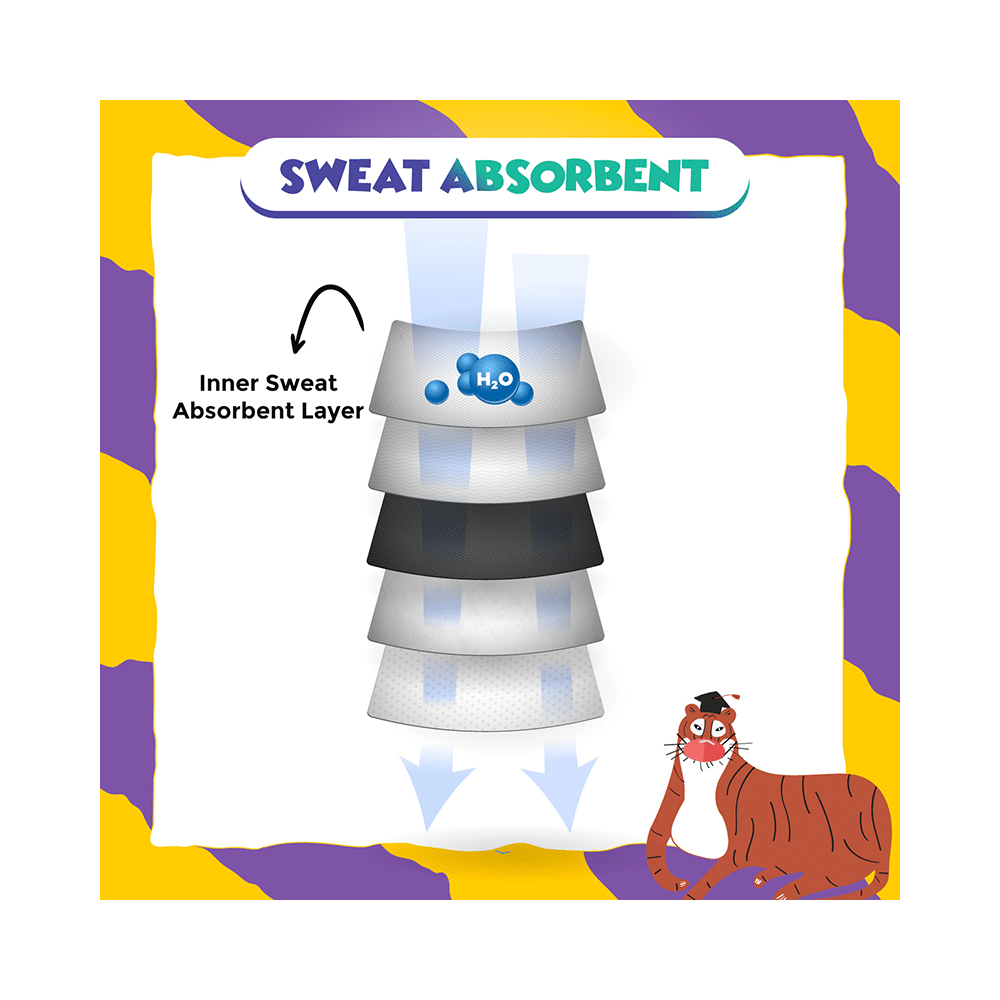 Care View Kids N95 Face Mask with 5 Layered Filtration DRDO SITRA BIS ISI Certified Mask Pink - Image 4