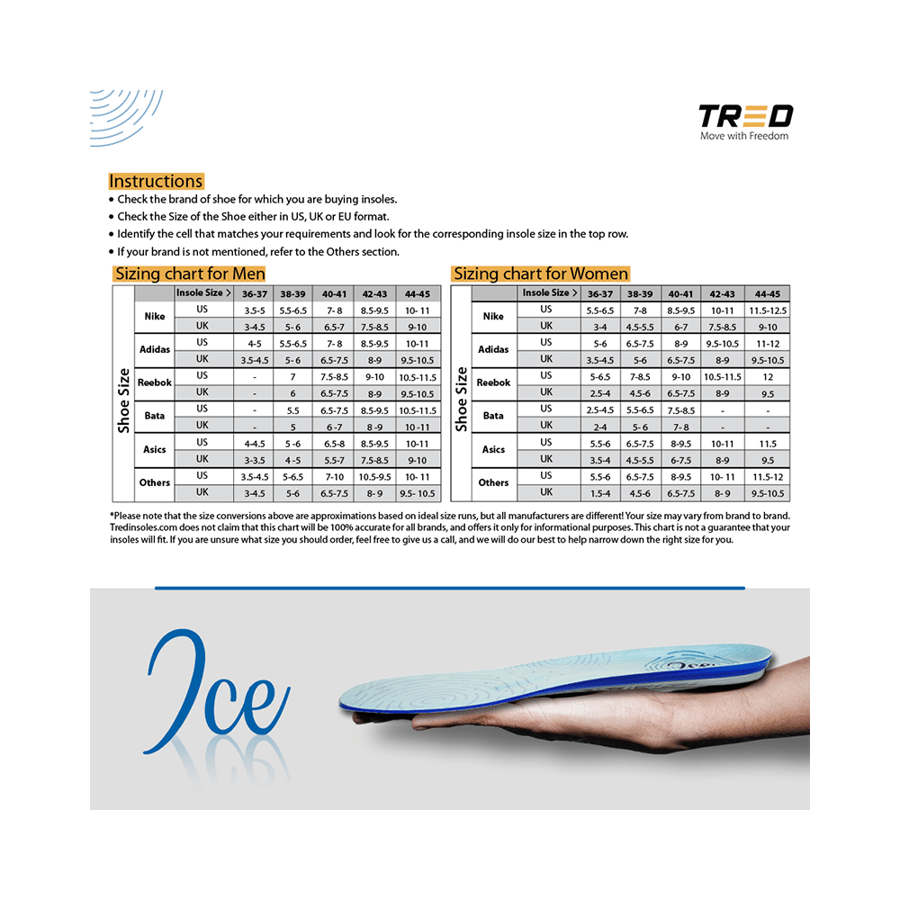 Tred Ice Gel Insoles for Heel Pain and Heel Spur XL - Image 4