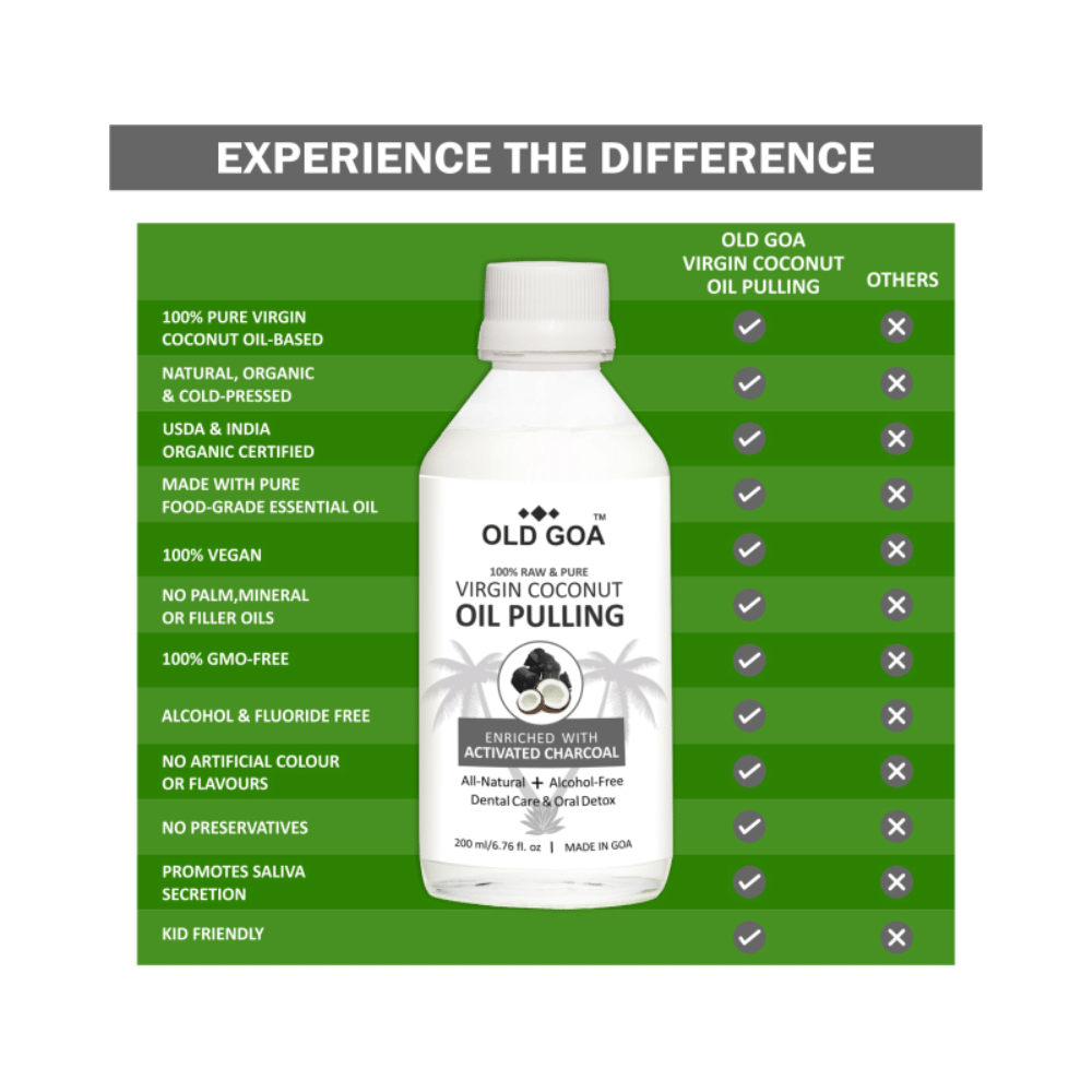 Old Goa 100% Raw and Pure Virgin Coconut Oil Pulling Enriched with Activated Charcoal - Image 3