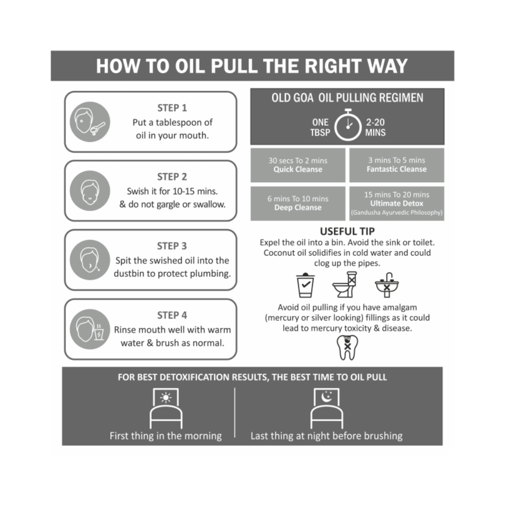 Old Goa 100% Raw and Pure Virgin Coconut Oil Pulling Enriched with Activated Charcoal - Image 5