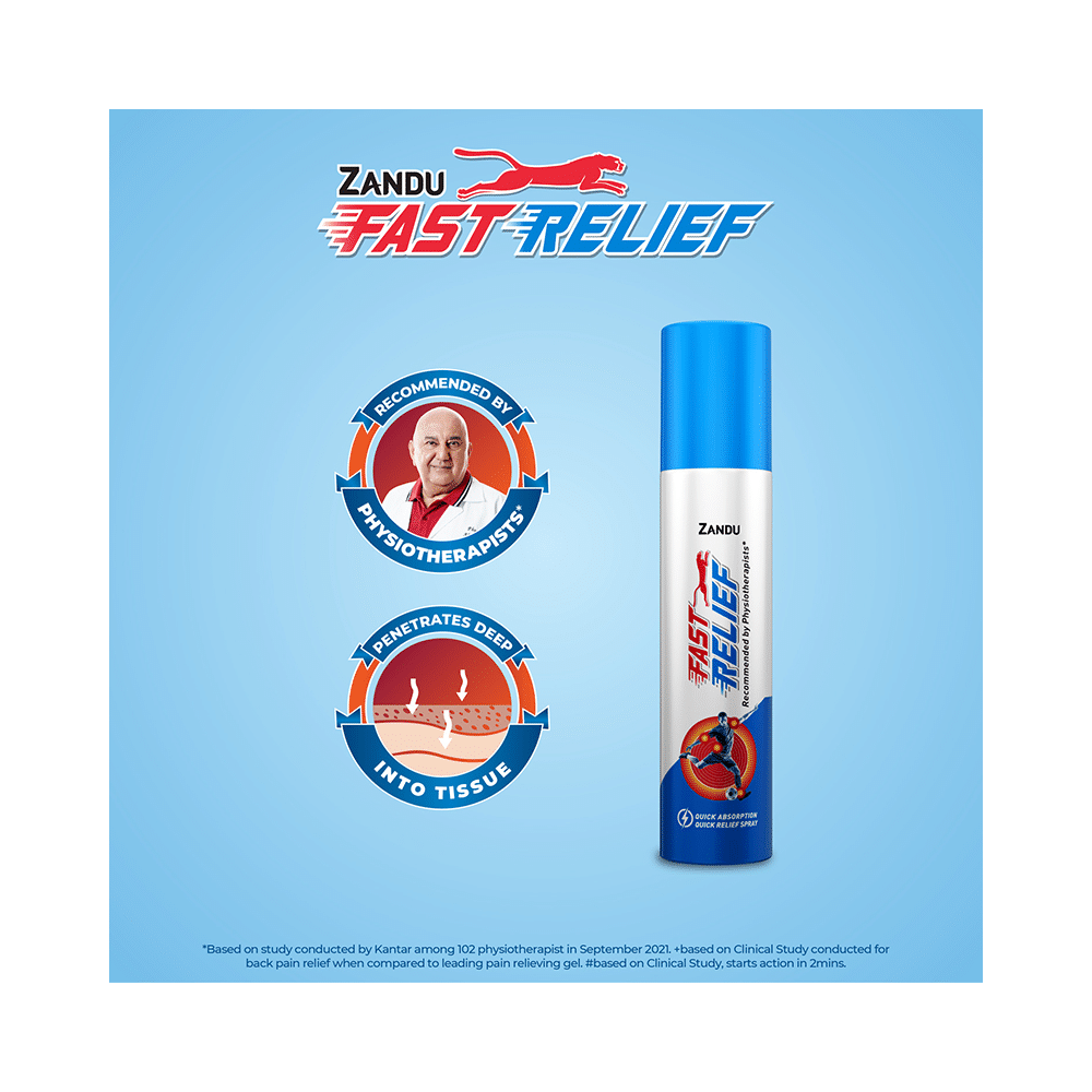 Zandu Fast Relief Spray - Image 4