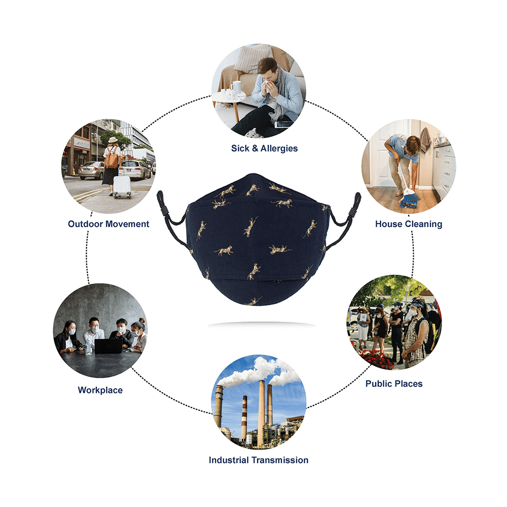 Kawach Premium Cotton Printed Designer Fashion Mask XS - Image 6