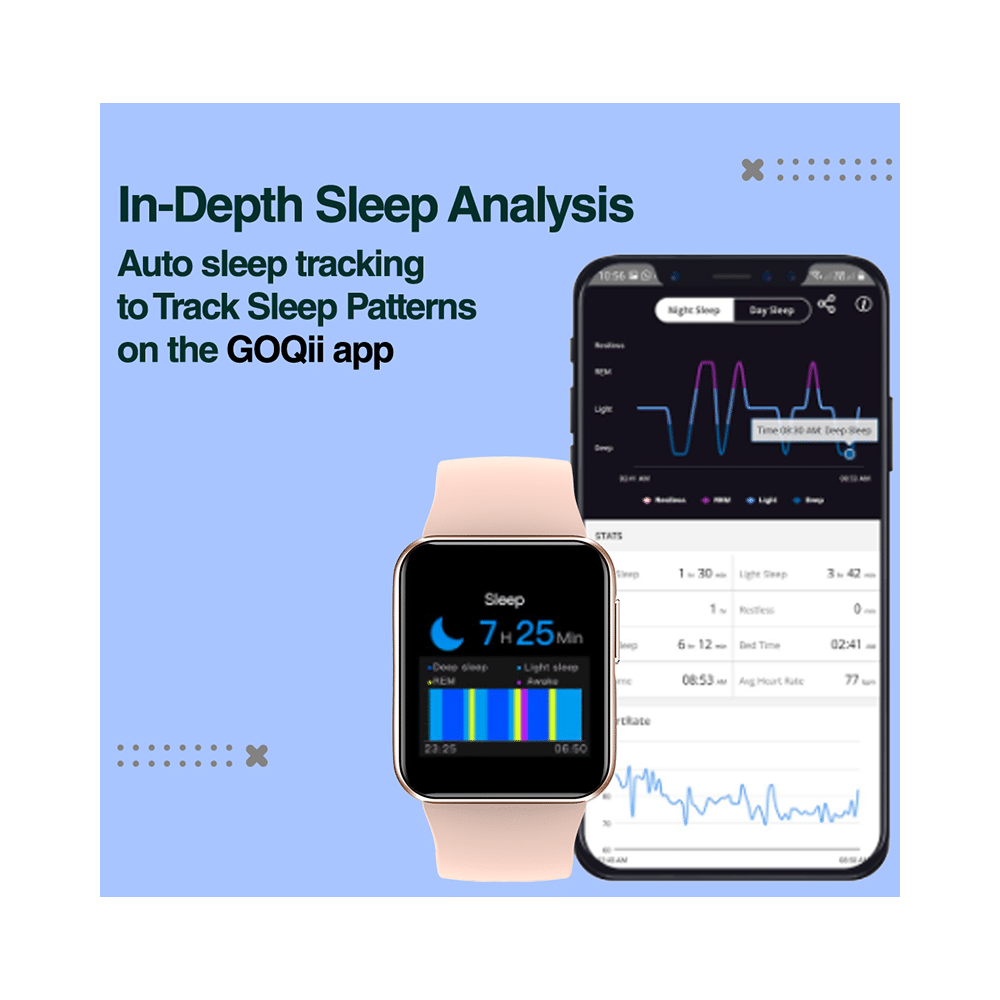 GOQii Smart Vital Lite with 3 Months Health & Personal Coaching Subscription HD Smart Watch Bluish Pink - Image 10