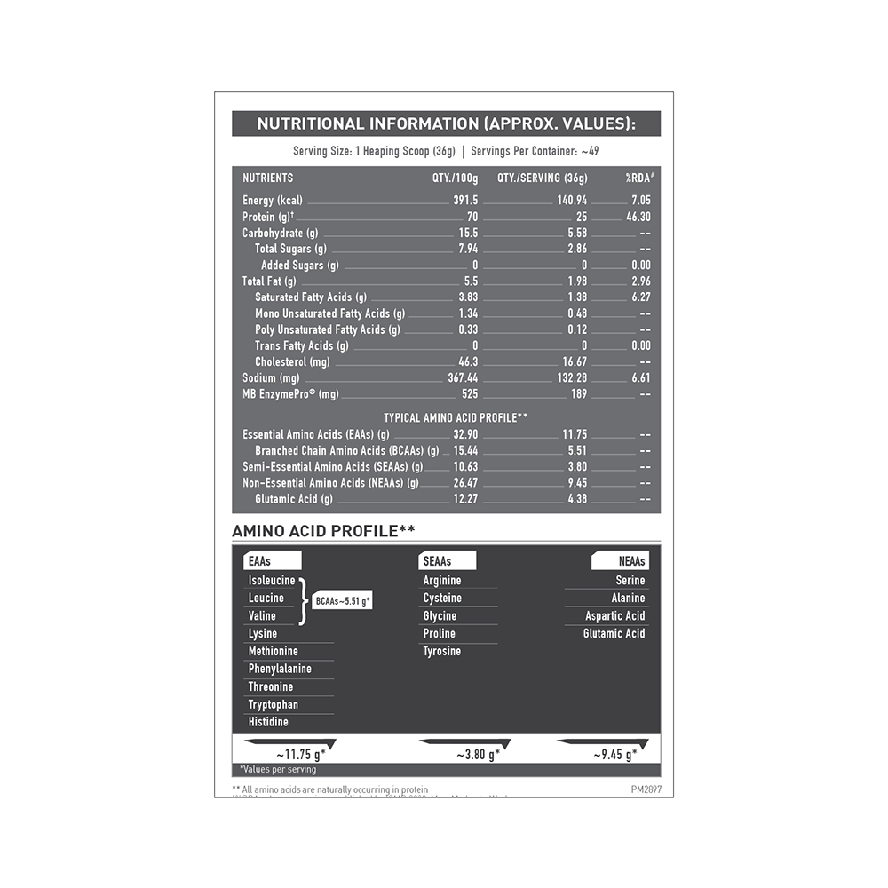 MuscleBlaze MuscleBlaze Biozyme Performance Whey Protein | For Muscle Gain | Improves Protein Absorption | Nutrition Care Powder Rich Chocolate - Image 3