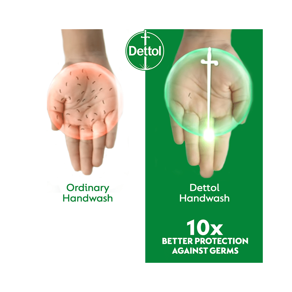 Dettol Liquid Handwash Refill Original - Image 7