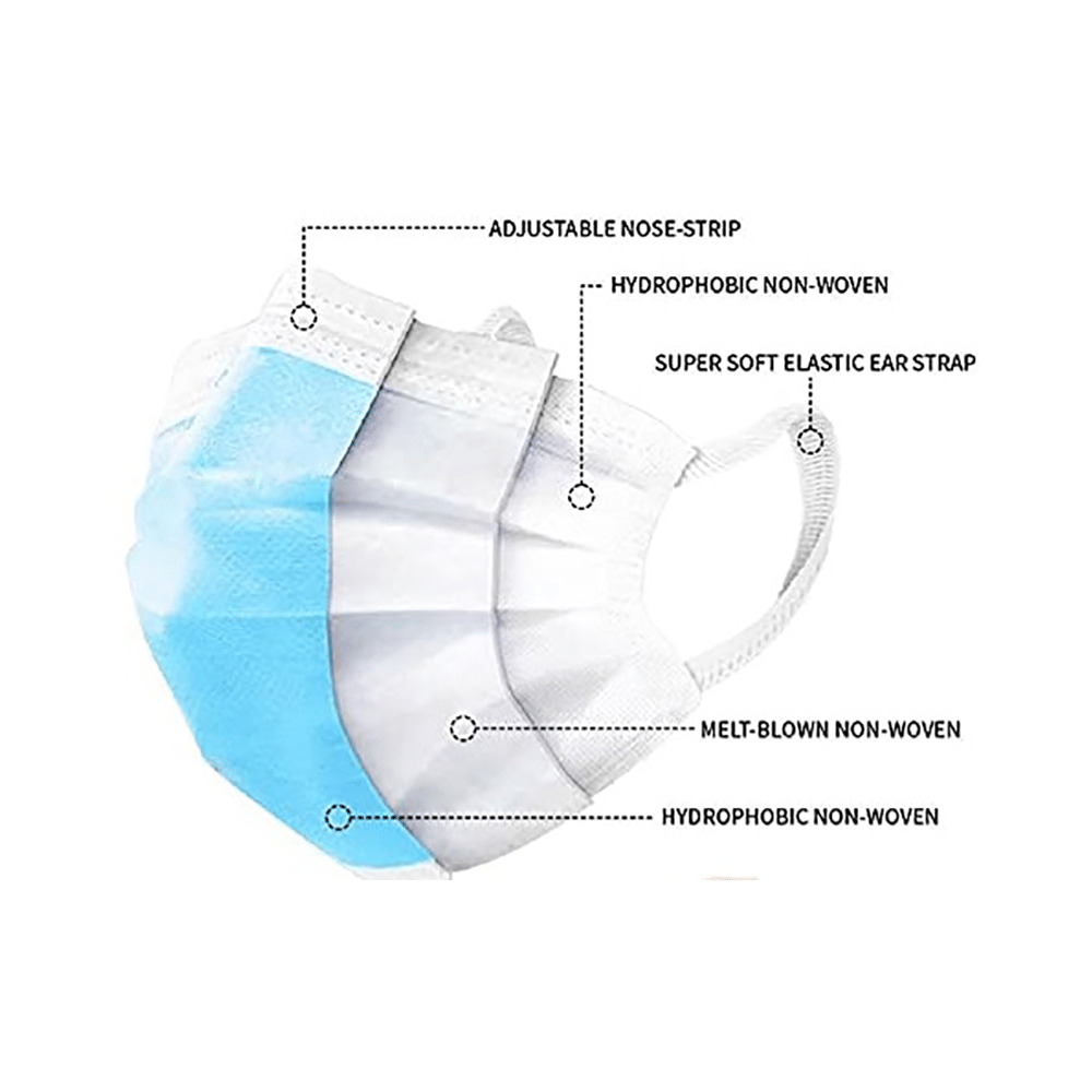 Fine Morning Pharma Kids Safe X Disposable 3 Ply Surgical Face Mask for Children with Nose Pin & Soft Ear Loops - Image 9