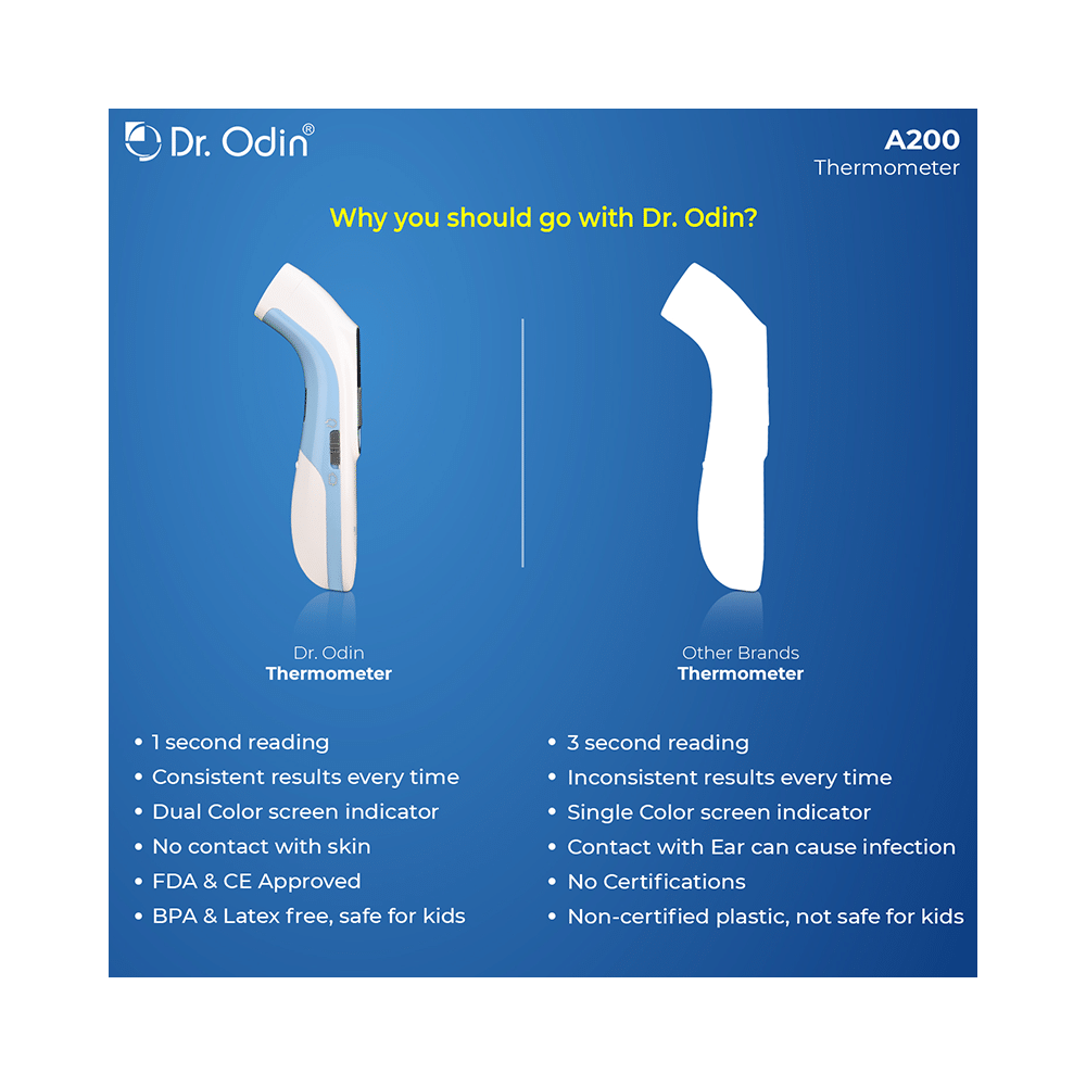 Dr. Odin A 200 Multi Function Non-Contact Forehead Infra Red Thermometer - Image 4