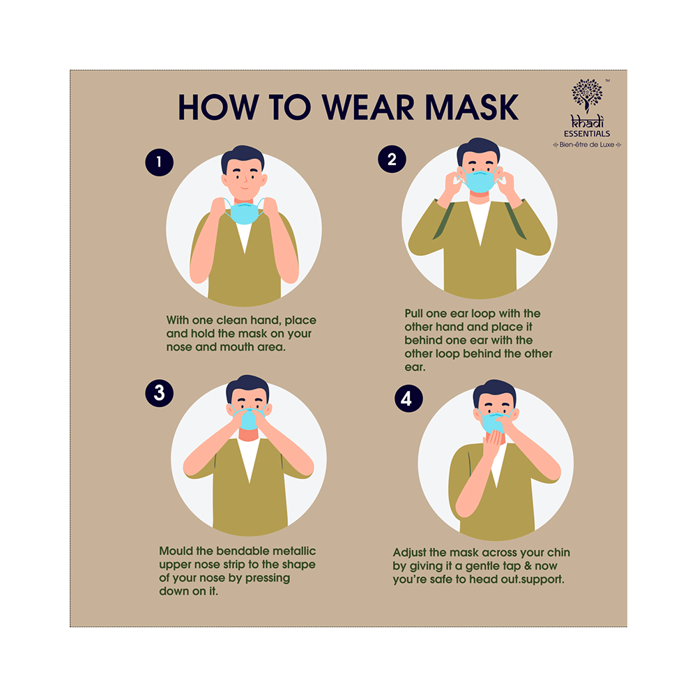 Pure & Safe for Men Designer N 95 Face Mask - 5 Layered Reusable Anti Pollution Mask with Activated Carbon Filter Camouflage Designer - Image 5