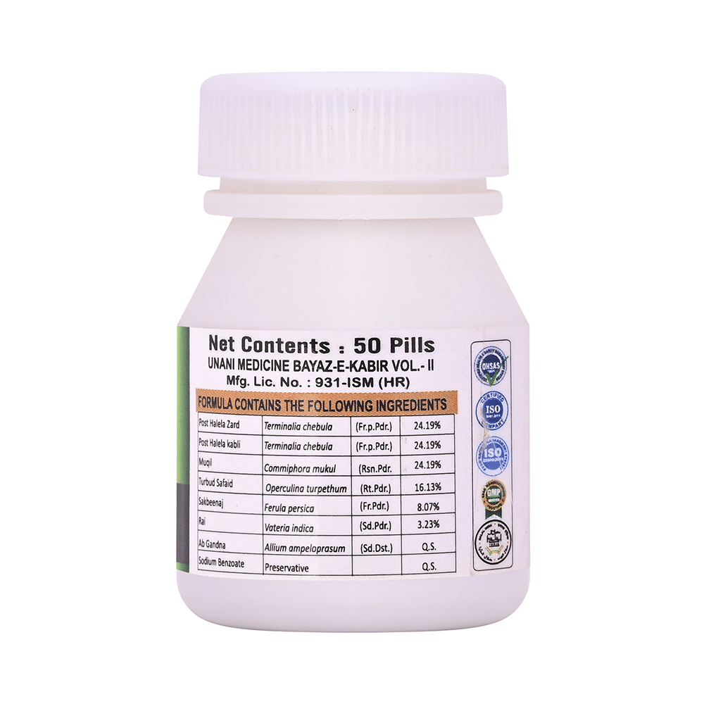 Cipzer Habb-E-Muqil Pill - Image 2