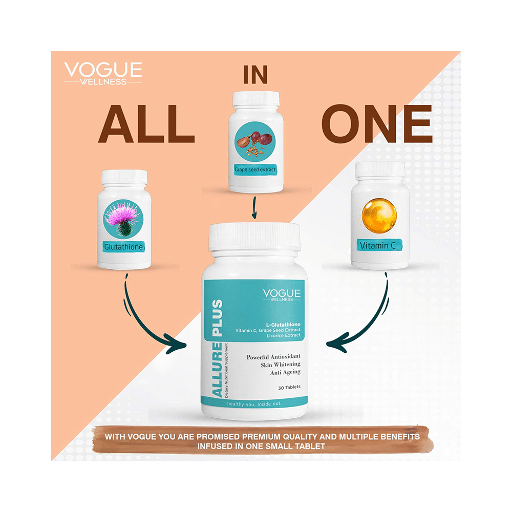 Vogue Wellness Allure Plus Softgel Capsule - Image 3