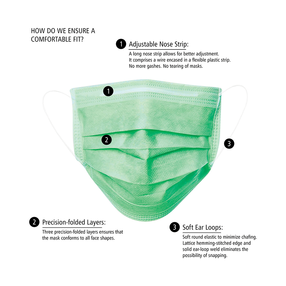 Hyjiva 3 Ply Disposable Face Mask for Children Green - Image 2